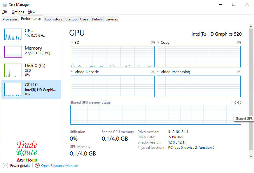 Micro Desktop PC | Core i7 2.5Ghz | 8GB RAM | 256GB SSD