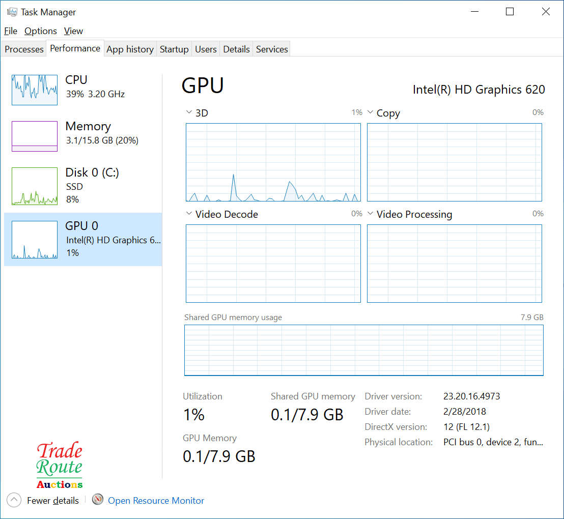 LENOVO THINKPAD T470 Full HD Laptop | CORE i5 7300u 2.6GHz | 16GB RAM | 512GB SSD