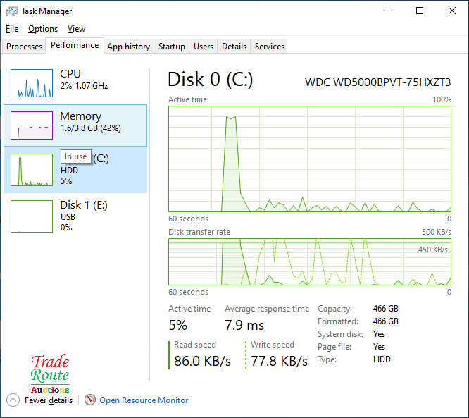 DELL VOSTRO 1540 LAPTOP | CORE i3 M380 2.53GHz | 4GB RAM | 500GB HDD - Faulty Battery