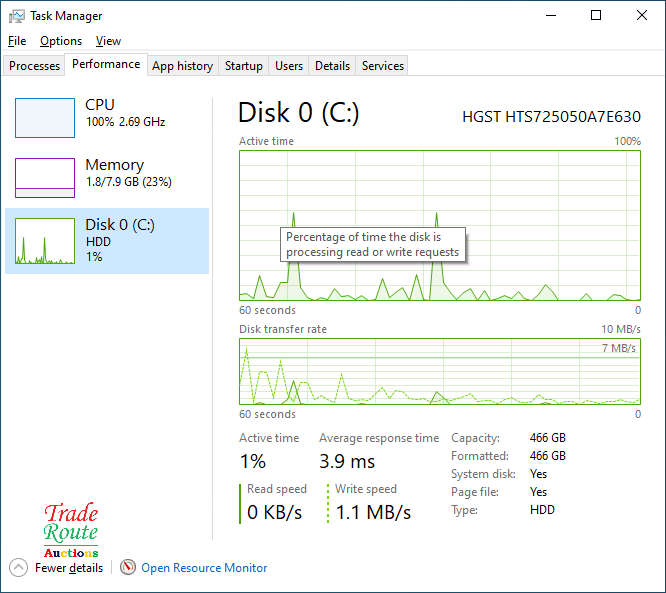 Dell Latitude E5250 Laptop, 12.5" Display, Intel Core i5-5th Gen, 8GB RAM, 500GB HDD - Low Battery