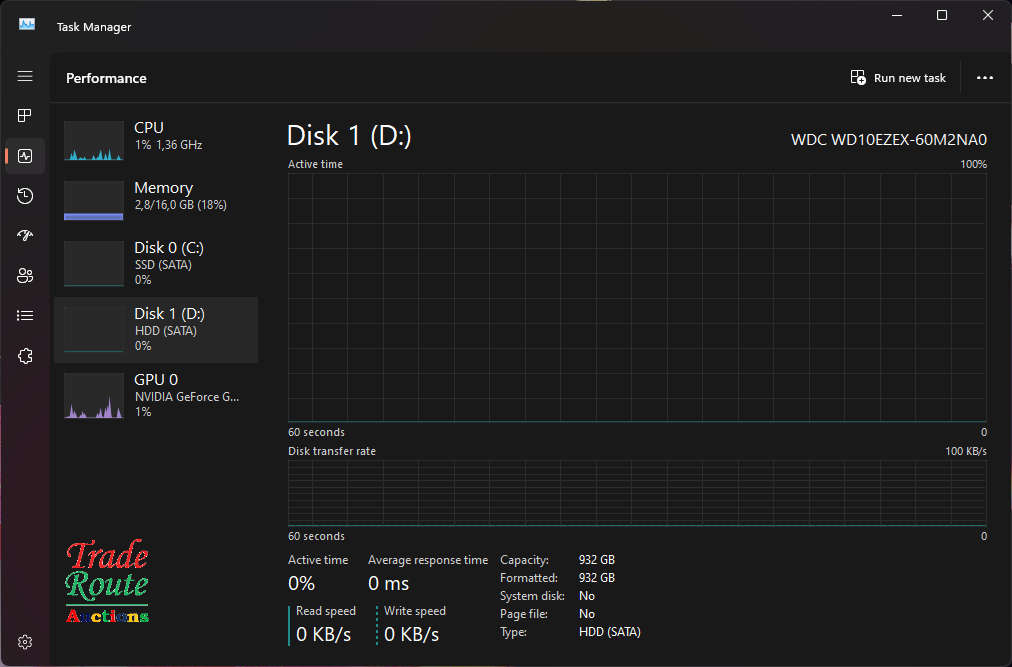 Gaming G Series Gaming PC Core i7 3.6GHz 16GB RAM 1TB HDD + 120GB SSD GeForce GT710 Graphics