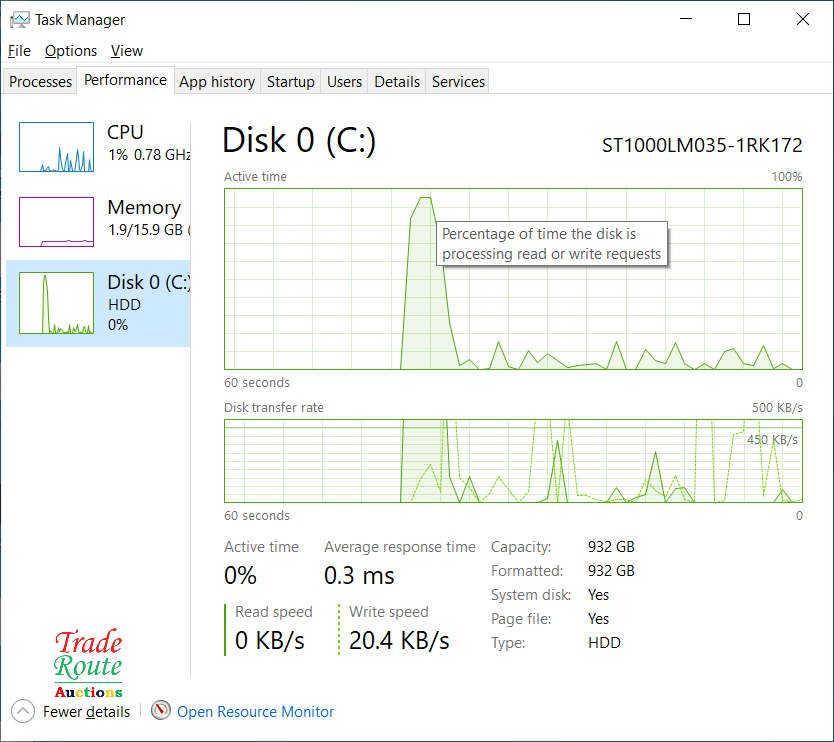 Dell Vostro 5568 15.6 LAPTOP | Intel Core i7 7th Gen | 16GB RAM | 1TB HDD | Nvidia 4GB GRAPHICS