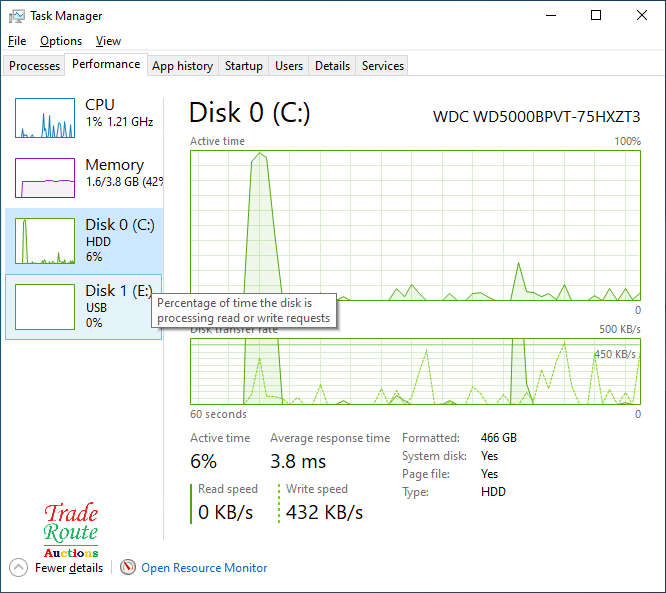 DELL VOSTRO 1540 LAPTOP | CORE i3 M380 2.53GHz | 4GB RAM | 500GB HDD - Faulty Battery