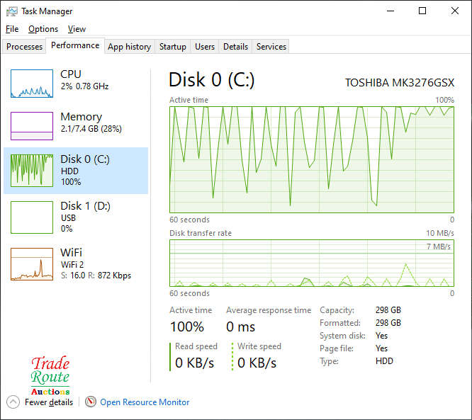 LENOVO V130 15.6 inch LAPTOP - Core i5 - HINGE DAMAGED - Salvage Stock