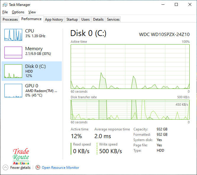 Lenovo Ideapad S145 AMD A9-9425 15.6" HD Laptop (8GB RAM / 1TB HDD) AMD R5 Graphics