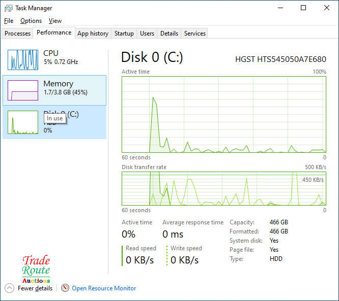 HP 250 G4 Laptop 15.6 Inch | Intel Celeron N3050 1.6GHz 4GB RAM 500GB HDD - Faulty Battery
