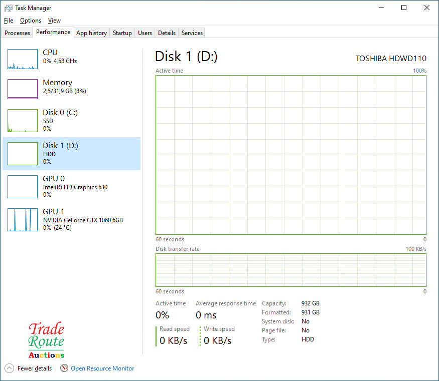 ThermalTake msi Gaming PC Core i7 32GB RAM 256GB SSD + 1TB HDD Nvidia GeForce GTX 1060 6GB Graphics