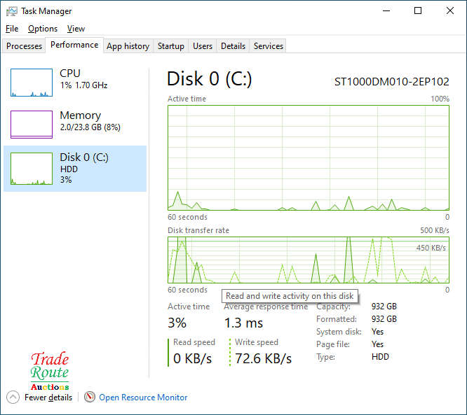 HP Prodesk 400 G6 MT Desktop Computer | Core i7 9700 9th Gen 3.0Ghz | 24GB RAM | 1TB HDD
