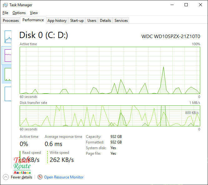 Acer Aspire C22-865 All-in-One PC Core i5 8250U 8th Gen (Boxed) 16GB/1TB