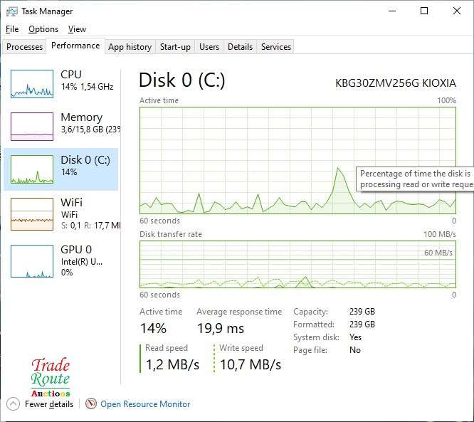HP PROBOOK 450 G7 15.6-inch LAPTOP | CORE i5 10210U 10th Gen | 16GB RAM | 256GB SSD