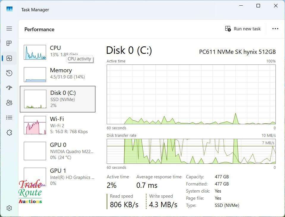 HP ZBook 15 G4 15.6" Laptop Intel i7 32GB RAM 512GB SSD NVIDIA Quadro M2200 4GB Graphics * MONSTER