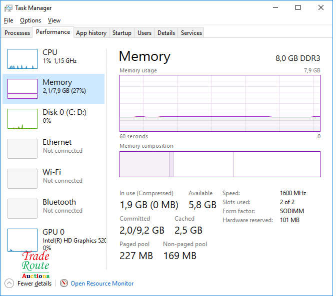 ASUS F555U LAPTOP | CORE i7 6500U 6th Gen @ 2.5GHz  | 8GB RAM | 1TB HDD - Faulty Battery Plz Read