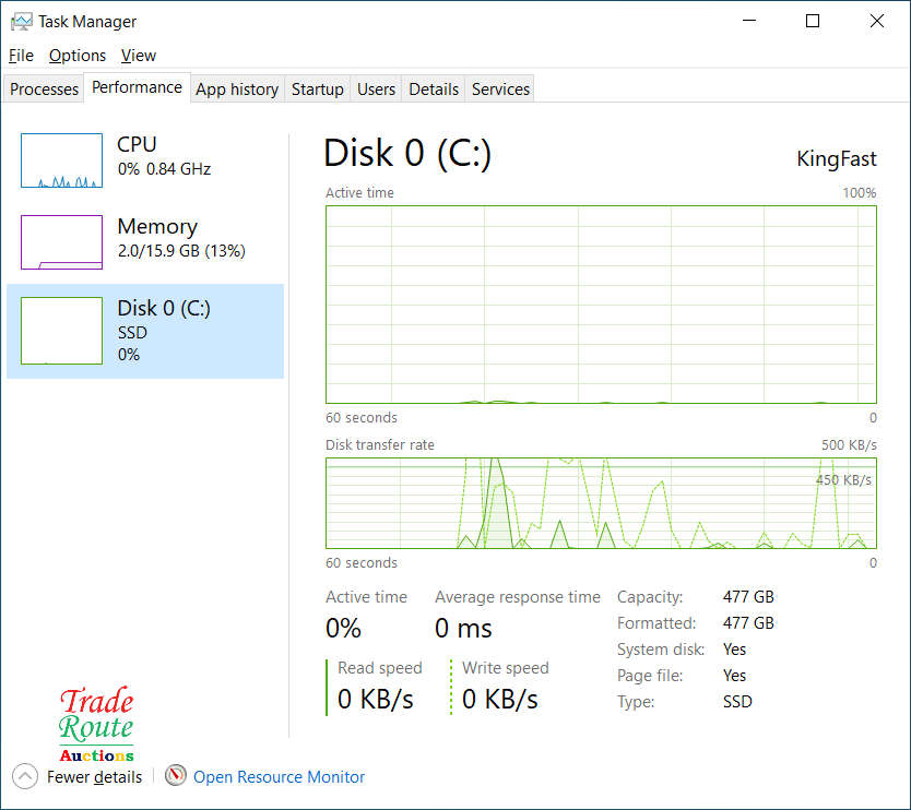Dell Precision 3520 15.6" LAPTOP | Intel Core i7 7700HQ 2.8GHz  | 16GB RAM | 512GB SSD - Low Battery