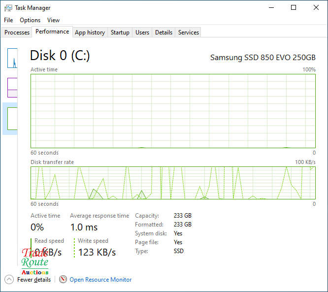HP PROBOOK 6570b 15.6 Inch Laptop  | CORE i5 3210M 2.5GHZ | 4GB RAM | 250GB SSD