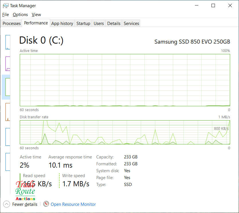 Dell Inspiron G5 15 5587 Gaming Laptop Core i7-8750H 16GB GTX 1050 Ti - Hinge / Screen mount Damaged