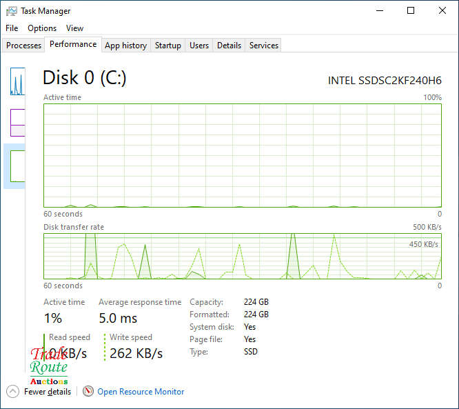 HP PROBOOK 6540b Laptop | Core i5 M430 2.27GHz, 4GB RAM, 240GB SSD - 1 KEY MISSING
