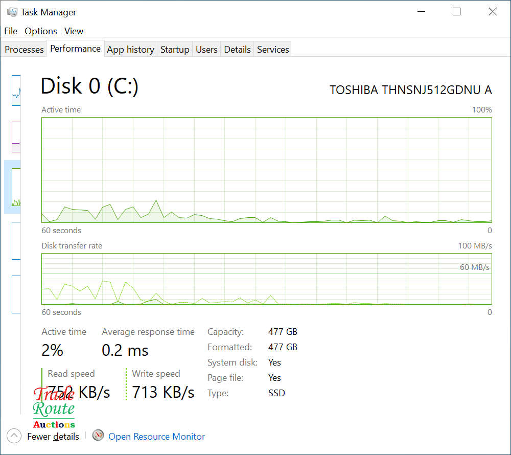 HP Zbook Firefly 14 G7 Laptop | i7 10510U 10th Gen | 16GB RAM | 512GB SSD | 14.0 FHD | Nvidia T520