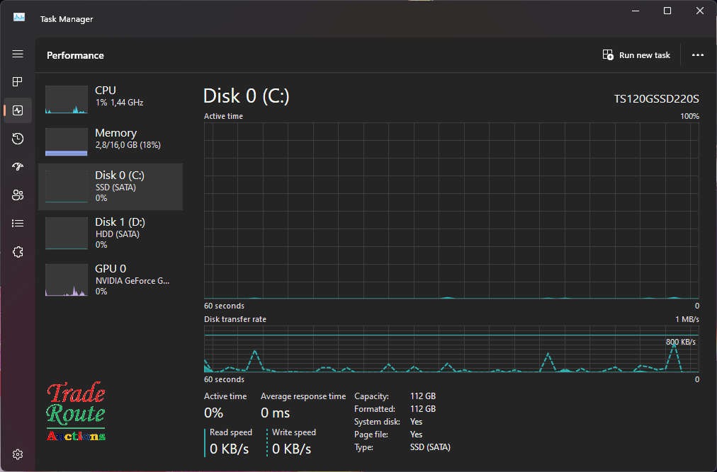 Gaming G Series Gaming PC Core i7 3.6GHz 16GB RAM 1TB HDD + 120GB SSD GeForce GT710 Graphics