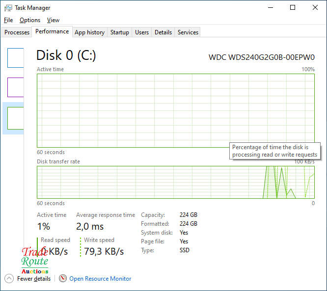 ASUS VivoBook X510UAR 15.6 inch Laptop | Core i5 8250U | 8GB RAM | 240GB SSD