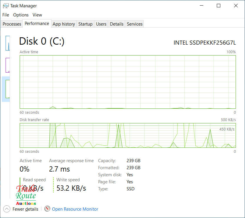 HP EliteBook 850 G4 LAPTOP | SUPER FAST | CORE i7 2.9 GHz | 16GB RAM | 256GB SSD | WIN 10 PRO