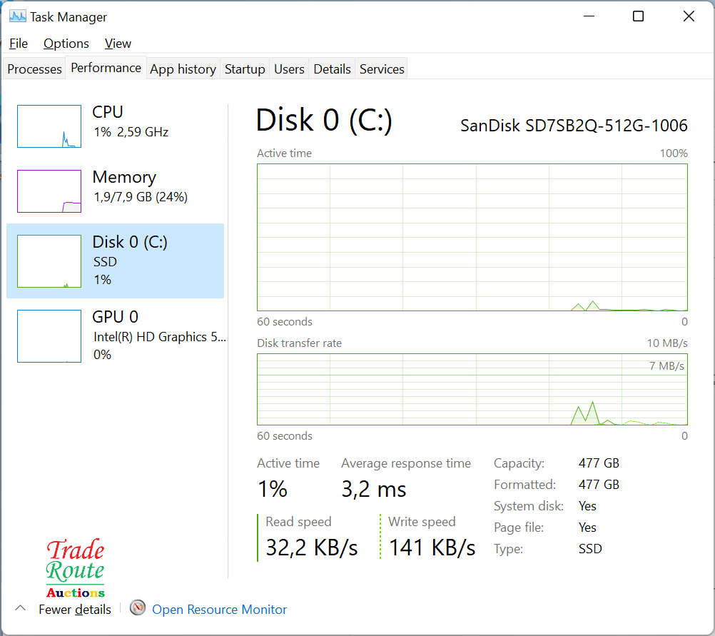 HP ELITEBOOK 840 G2 LAPTOP | CORE i7 5600U 2.6GHZ | 8GB RAM | 512GB SSD