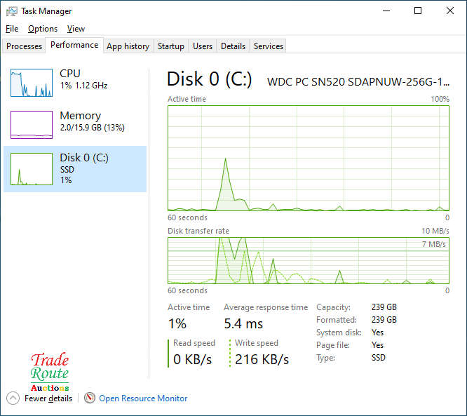HP EliteBook 820 G4 Laptop | Core i5 2.6GHZ | 16GB RAM | 256GB SSD | Win 10 Pro