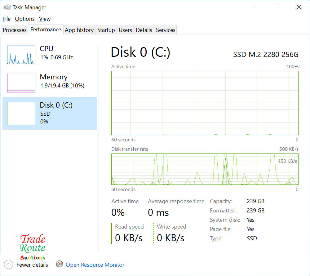LENOVO THINKPAD T460s Laptop | CORE i5 6200U 6th Gen 2.40GHz | 20GB RAM | 256GB SSD