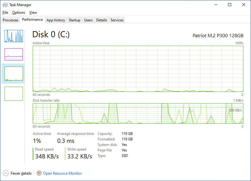 Giada F106D Mini PC Booksize, Fanless Player Intel Jasper Lake Support 4K Display 4GB/128GB