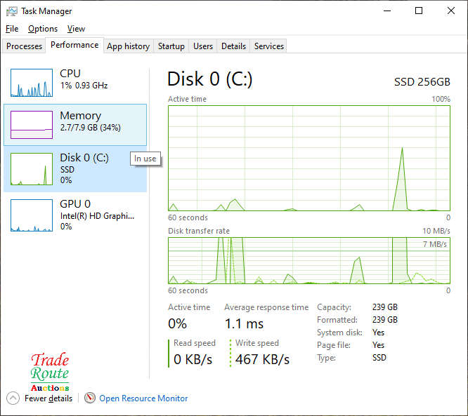 Micro Desktop PC | Core i7 2.5Ghz | 8GB RAM | 256GB SSD