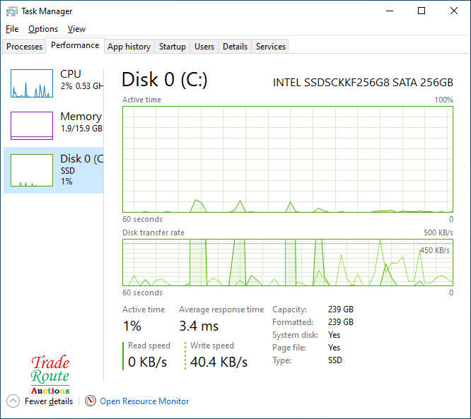 DELL Latitude 7280 Tiny Laptop | CORE i5 6200u 2.3Ghz | 16GB RAM | 256GB SSD | ULTRABOOK