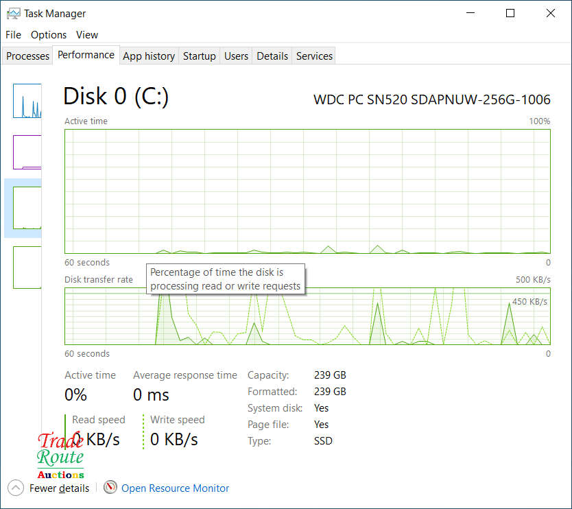 HP EliteBook 850 G4 LAPTOP * SUPER FAST * CORE i7 2.9 GHz * 24GB RAM * 256GB SSD * WIN 10 PRO
