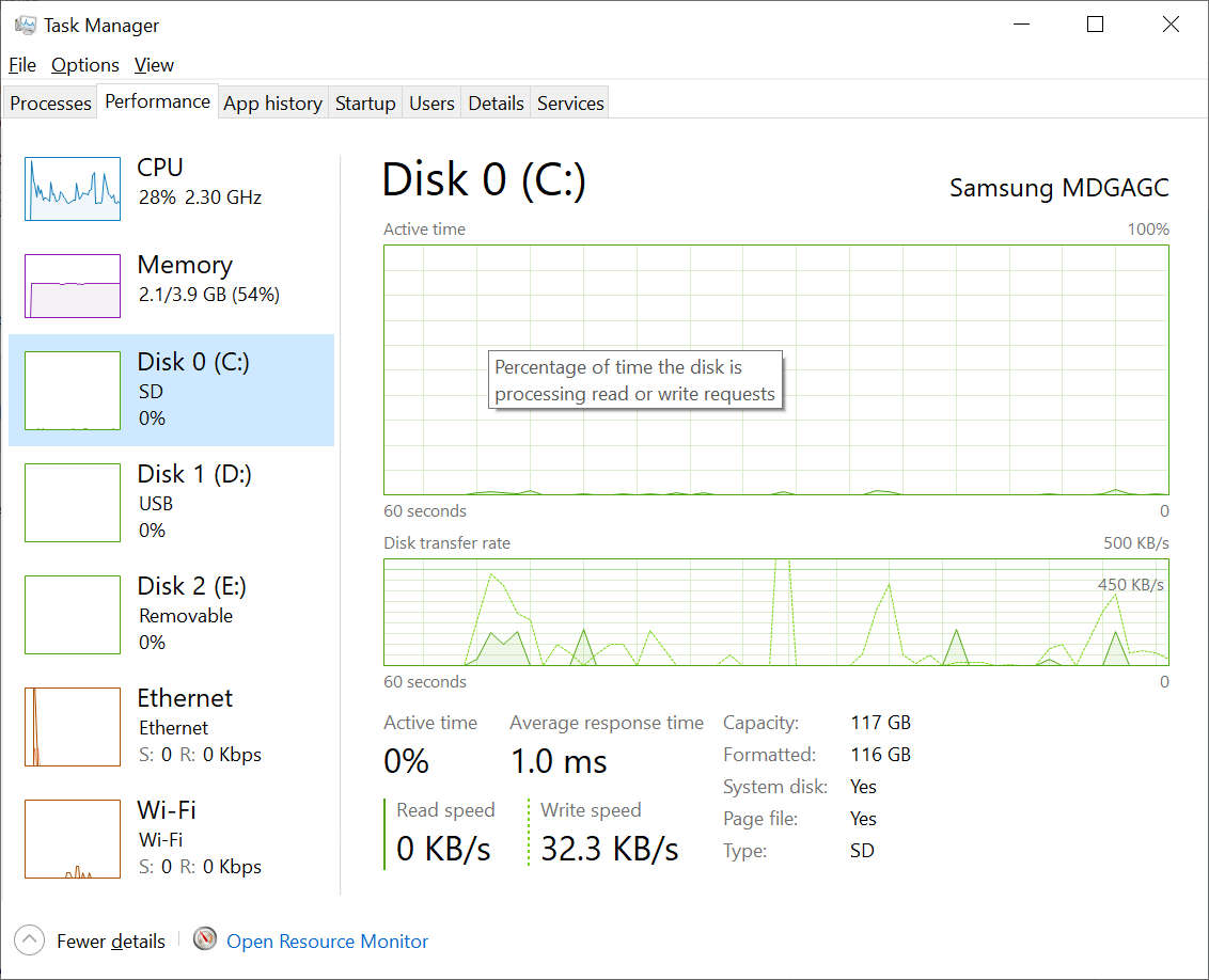 Lenovo Thinkpad 10 Tablet PC Windows 10 Pro (Intel Quad Core, 4GB RAM, 128GB SSD 10.1 inch 1920x1200