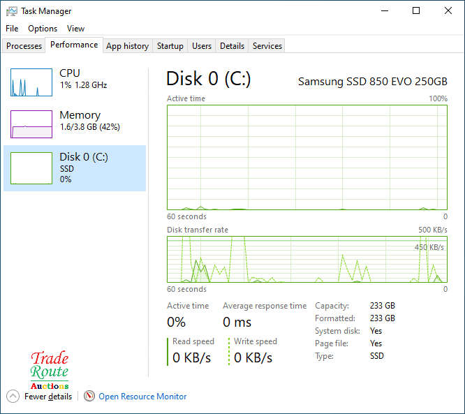 HP PROBOOK 6540b Laptop | Core i5 M430 2.27GHz, 4GB RAM, 250GB SSD