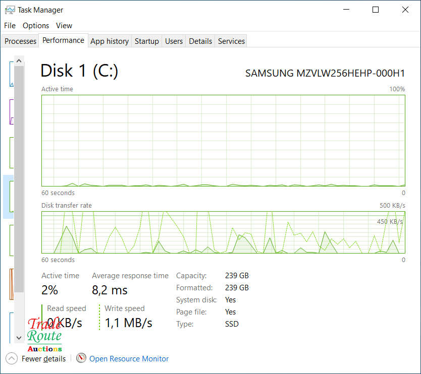 HP ZBook 15 G4 15.6inch Laptop ENGINEERING | Core i7 7700HQ 2.9Ghz | 16GB RAM | 256GBSSD + 1TB HDD