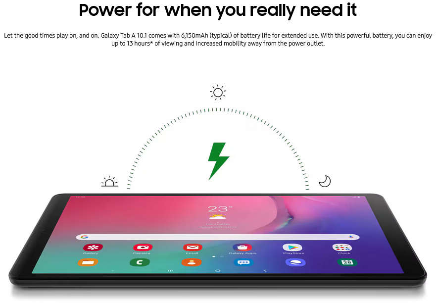 Samsung Galaxy Tab A 10.1 inch 32GB LTE Cellular & WiFi Tablet SM-T515 Takes Sim Card