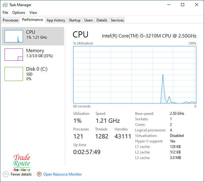HP PROBOOK 6570b 15.6 Inch Laptop  | CORE i5 3210M 2.5GHZ | 4GB RAM | 250GB SSD - Screen Faulty