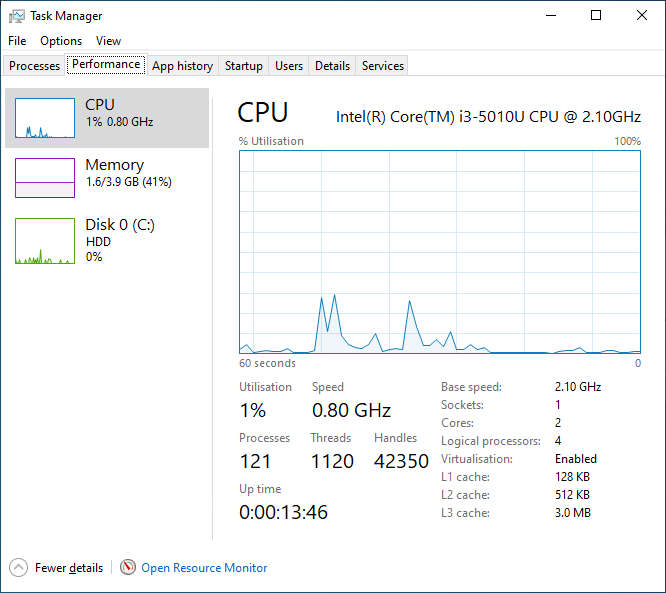 Intel NUC Mini-PC NUC5i3RYH | CORE i3 5010U 2.1GHz  DESKTOP PC