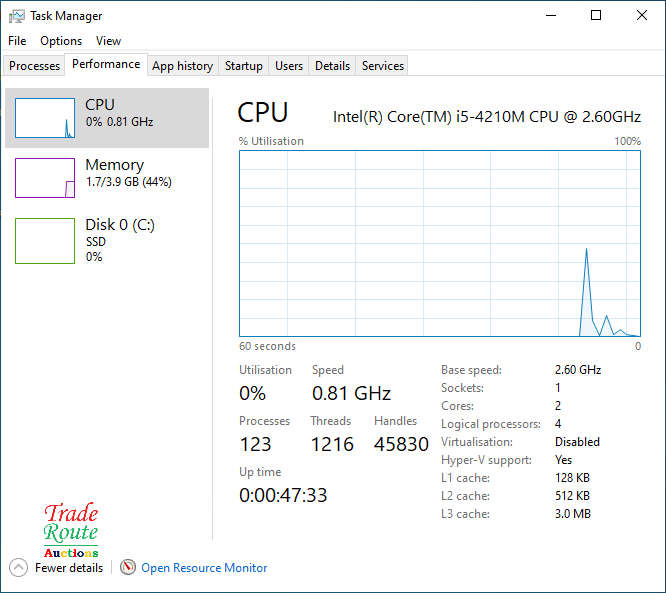 HP PROBOOK 650 NOTEBOOK | CORE i5 4210M 2.60GHZ | 4GB RAM | 240GB SSD | LAPTOP