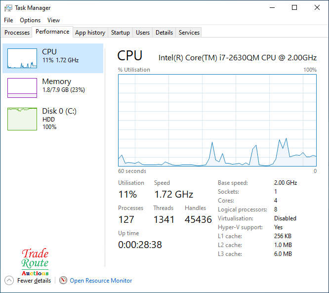 HP PAVILION DV6 15.6" NOTEBOOK Laptop CORE i7 2630QM 2.0GHz 8GB RAM 750GB HDD - Faulty Battery