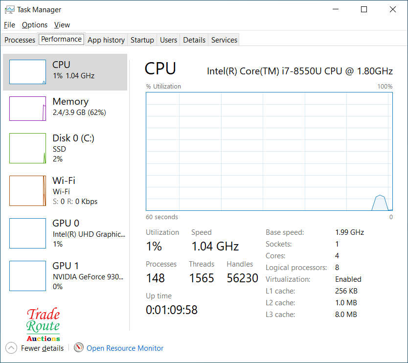 HP ProBook 450 G5 15.6-inch Laptop | Core i7 8550U 8th Gen | 4GB RAM | 256GB SSD