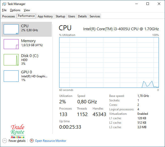 Dell INSPIRON 3558 15.6" LAPTOP Intel Core i3 4005U 1.7GHz 5th GEN 4GB RAM 500GB HDD - Low Battery