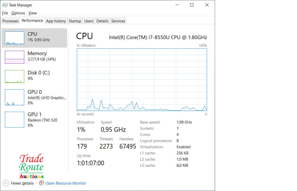 Dell INSPIRON 15 3576 | Intel Core i7 8550U 8th Gen 1.8GHz | 8GB RAM | 1TB HDD | 15.6" LAPTOP
