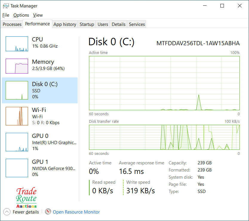 HP ProBook 450 G5 15.6-inch Laptop | Core i7 8550U 8th Gen | 4GB RAM | 256GB SSD
