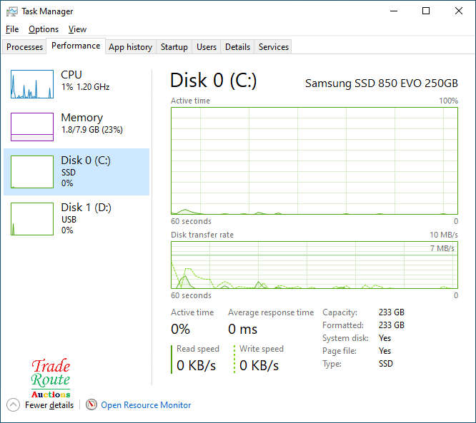 Intel NUC Mini-PC NUC7i5BNH Desktop PC CORE i5 7260U 7th Gen 2.2GHz | 8GB RAM | 250GB SSD