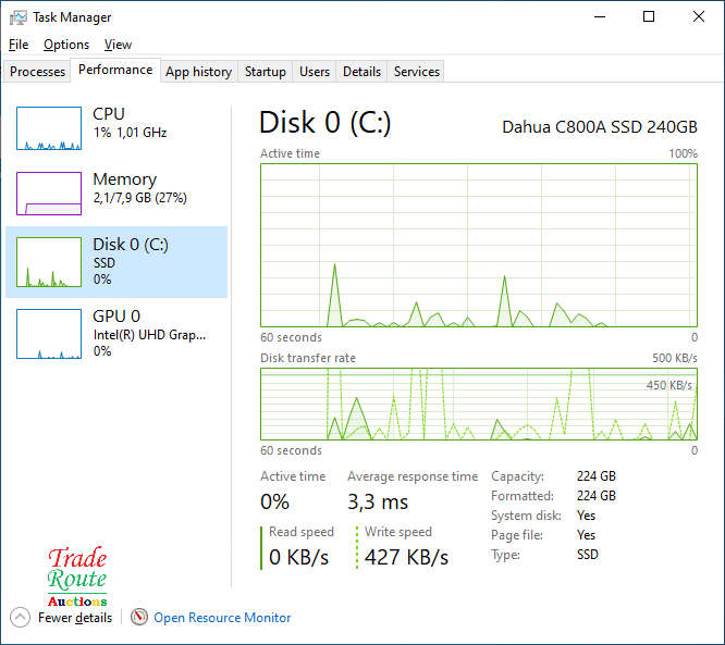 Acer Aspire 3 A315-53 15.6inch Laptop | Core i5 8250U 8th Gen 1.6GHz | 20GB RAM | 240GB SSD