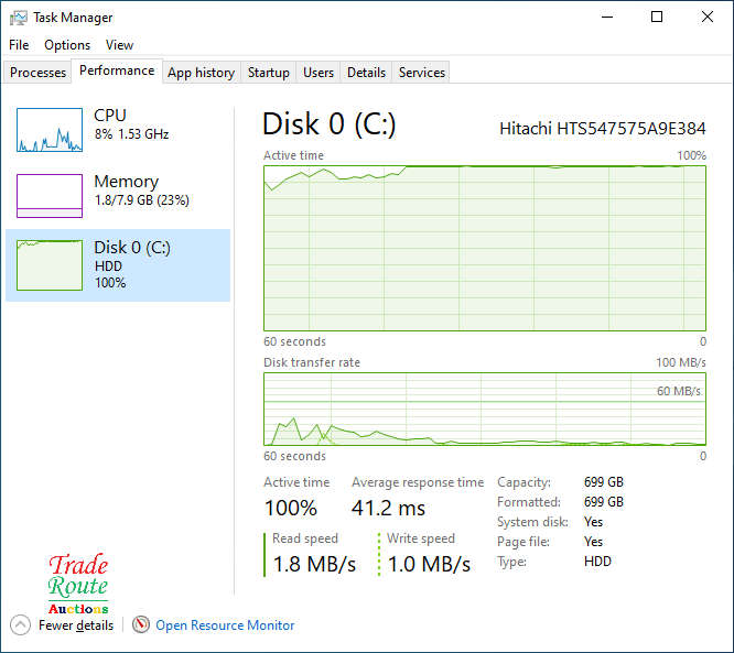 HP PAVILION DV6 15.6" NOTEBOOK Laptop CORE i7 2630QM 2.0GHz 8GB RAM 750GB HDD - Faulty Battery