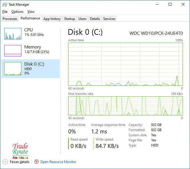 Lenovo G50-80 15.6-inch Laptop (Core i3-5200U 5th Gen Processor/8GB RAM/1TB HDD)