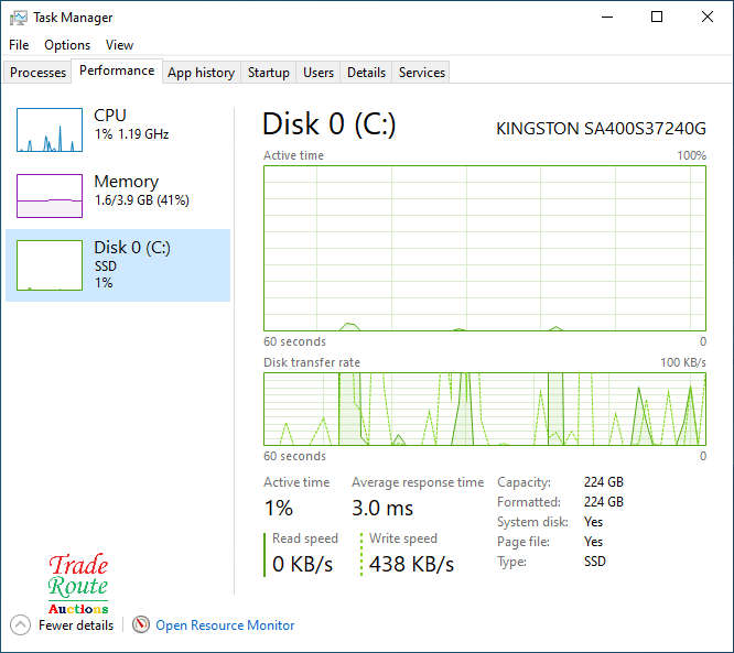 HP PROBOOK 6570b 15.6 Inch Laptop  | CORE i5 3210M 2.5GHZ | 4GB RAM | 240GB SSD- Salvage Stock