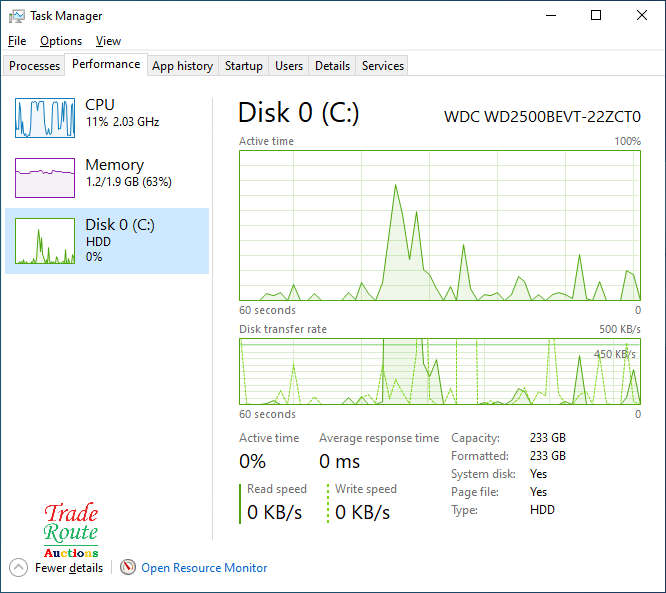 emachines by Acer E525 Laptop | Intel Celeron 900 2.2GHz 2GB RAM 250GB HDD - Faulty Battery