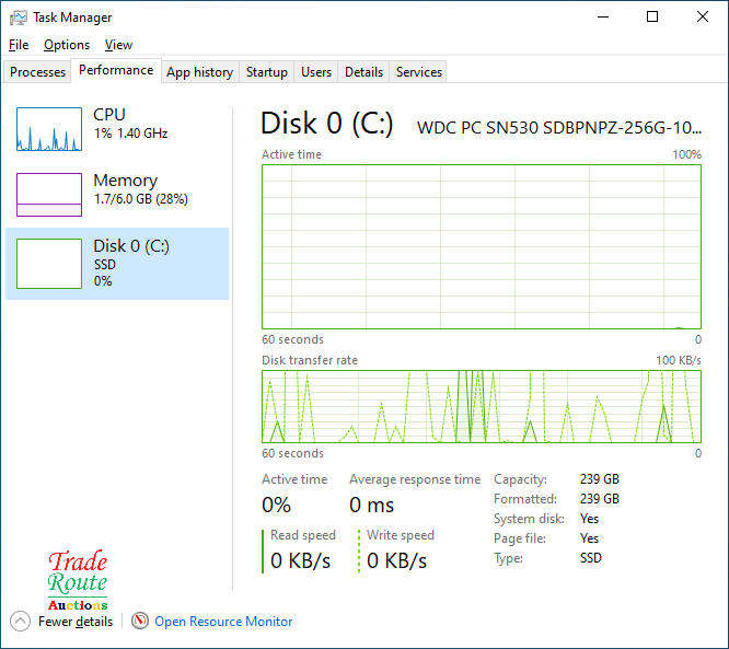 Asus M515 AMD Ryzen 3 8GB RAM 256GB SSD 15.6" HD Notebook